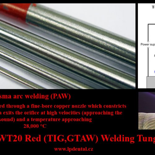 Wolfram-W-Wolframium 2% Thoriated WT20 Red TIG,GTAW Welding Tungsten Electrode.jpg